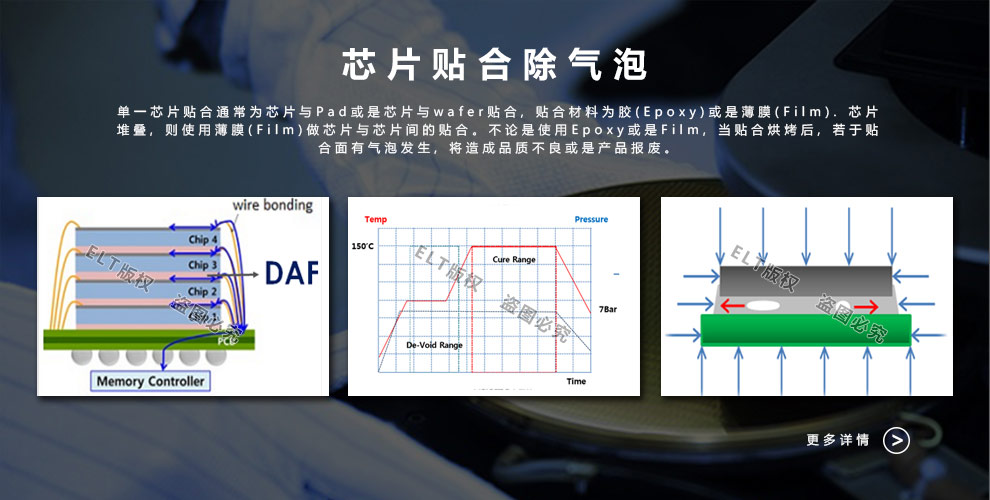 芯片貼合除泡